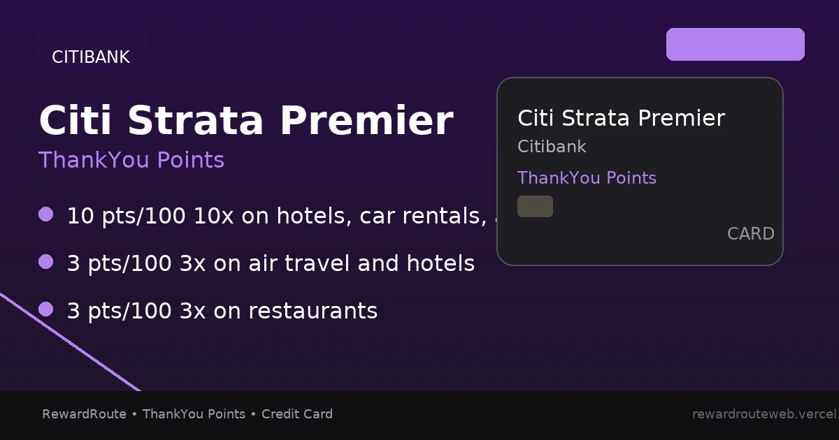 Citi Strata Premier — Citibank credit card