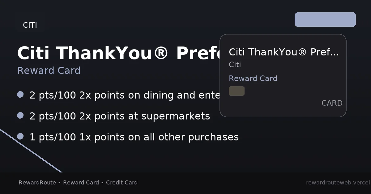 Citi ThankYou® Preferred Card — Citi credit card