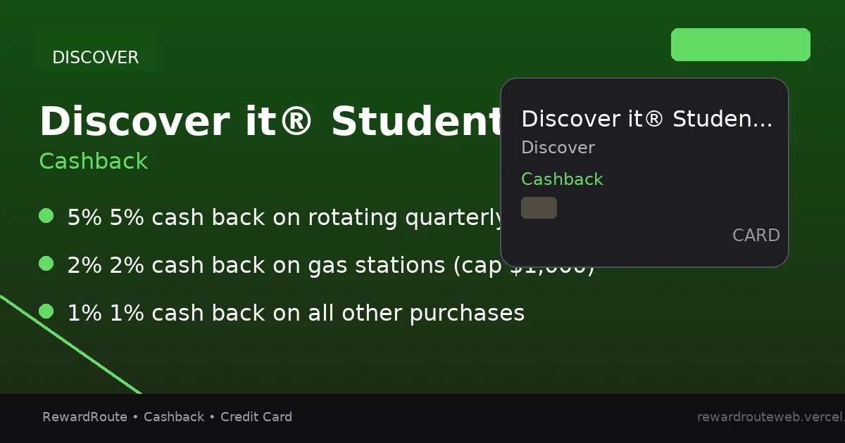 Discover it® Student Cash Back — Discover credit card