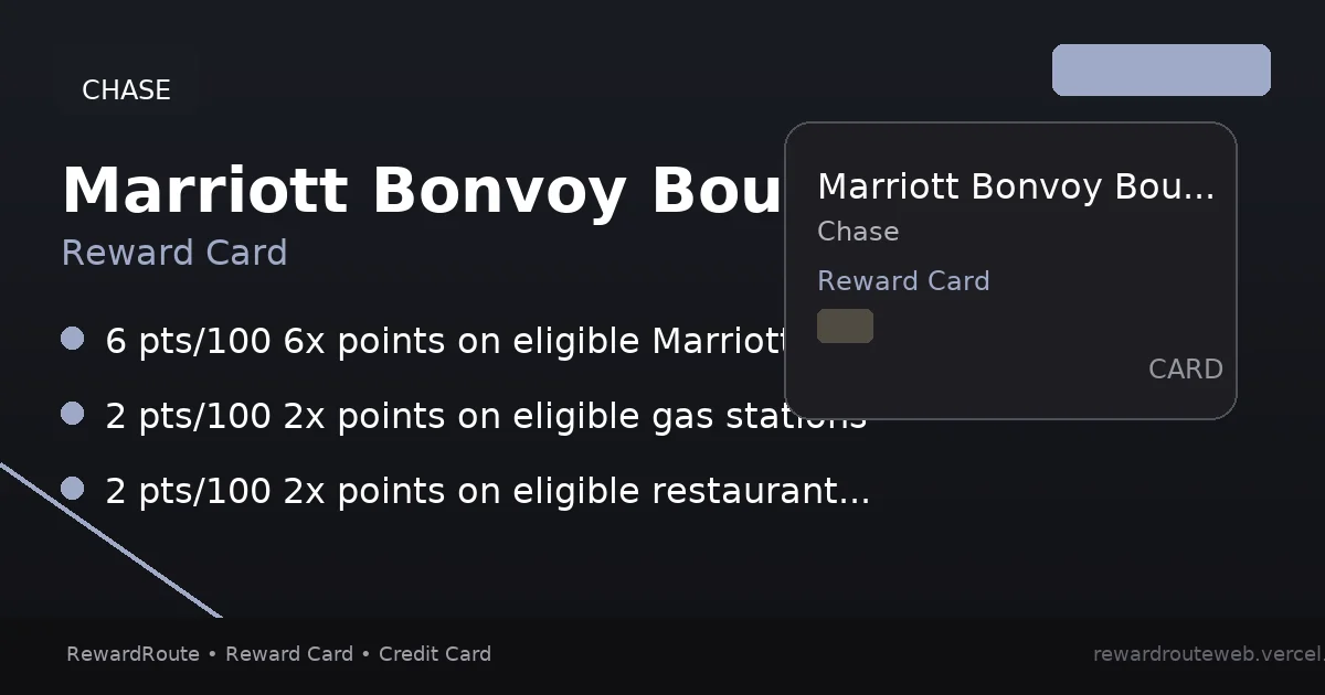 Marriott Bonvoy Boundless® Credit Card — Chase credit card
