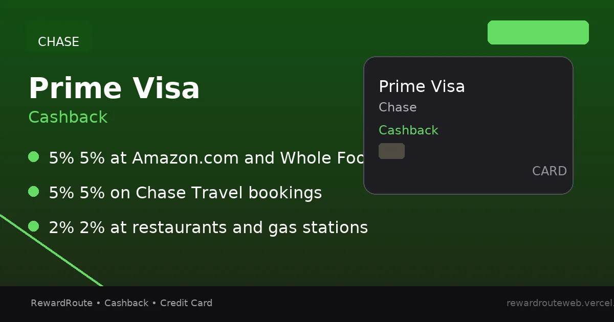 Prime Visa — Chase credit card