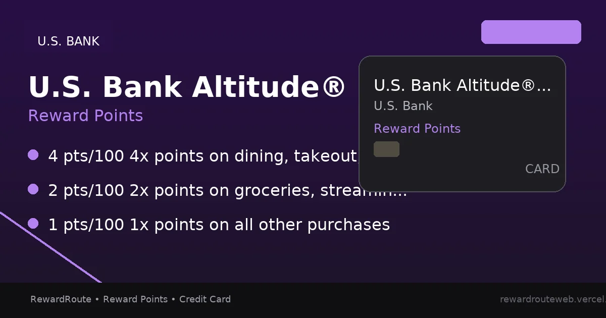 U.S. Bank Altitude® Go Visa Signature® Card — U.S. Bank credit card